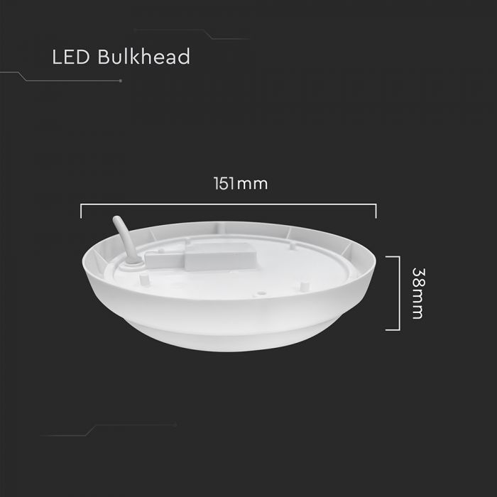 LED CEILING LIGHT 12W 1160lm WW 110° 151x38mm IP54