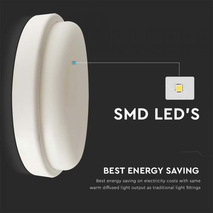 LED CEILING LIGHT 12W 1160lm WW 110° 151x38mm IP54