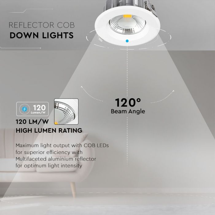 LED COB DOWNLIGHT HIGH LUMENS 10W DL 1200lm 120° 135X71 (120) A++