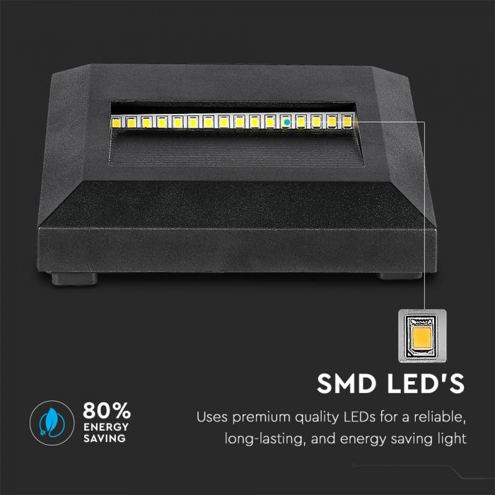 LED STEP LIGHT SQUARE 2W 60° 70lm DL 124x124x27 BLACK IP65