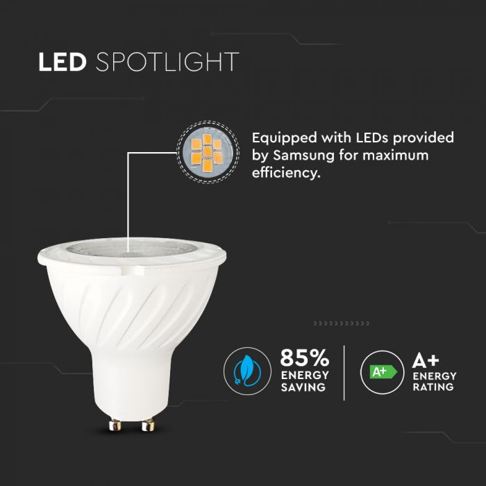 LED GU10 LAMP 7W CW 480lm 38° 50X55 WITH LENS SAMSUNG CHIP