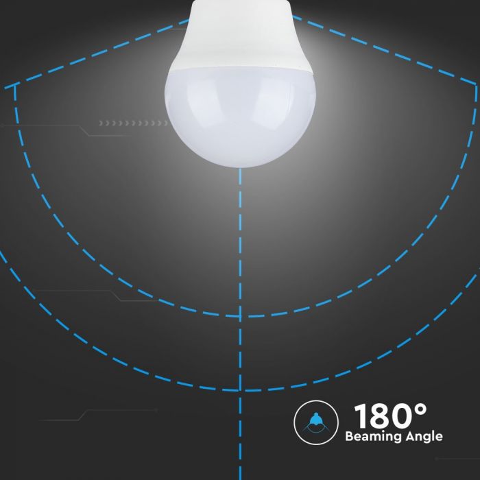 LED E27 LAMP 7W WW 600lm 180° 45X81 GLOBE SAMSUNG CHIP