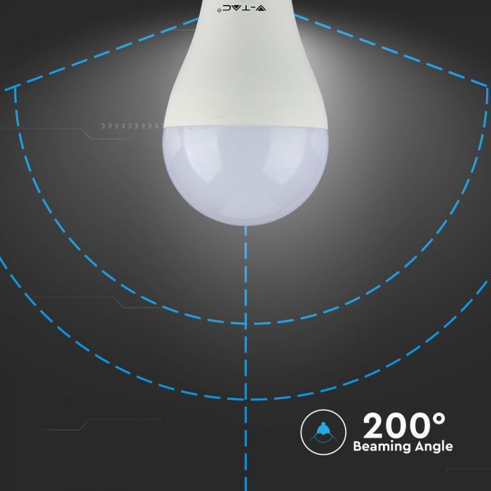 LED E27 LAMP 17W WW 1521lm 200° 65X135 SAMSUNG CHIP DIMMABLE