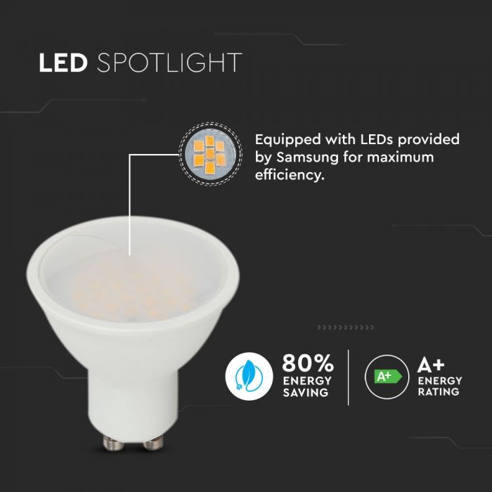 LED GU10 LAMP 4.5W WW 400lm 110° 50X56 PLASTIC SAMSUNG CHIP