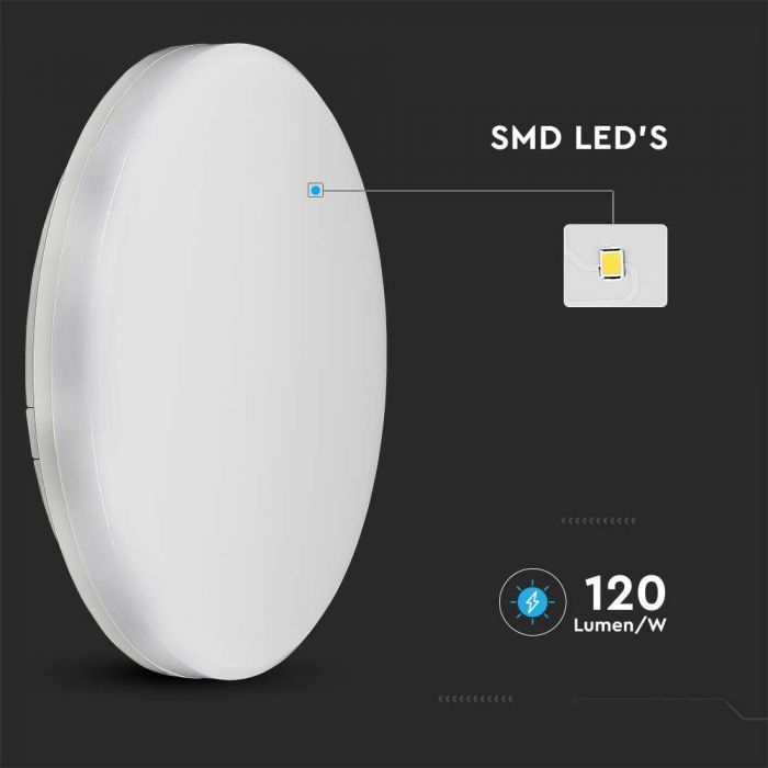 LED DOME LIGHT FRAMELESS ROUND 15W 110° 1850lm WW 20x47.5 IP44 SAMSUNG IK08