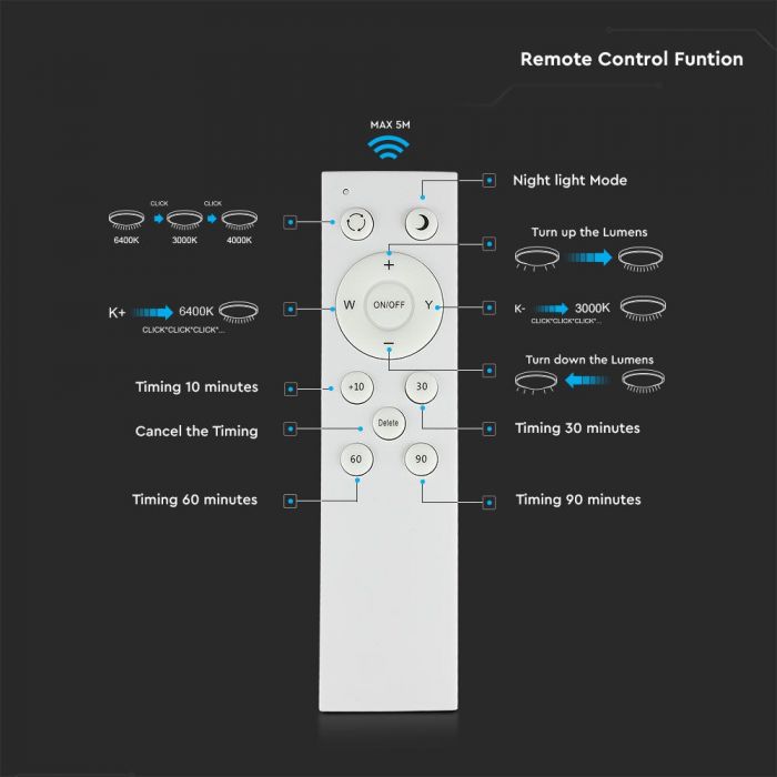 LED DESIGNER Ceiling Light with Remote Control CCT Changing 60W 6000lm 360° 490x85 DIMMABLE