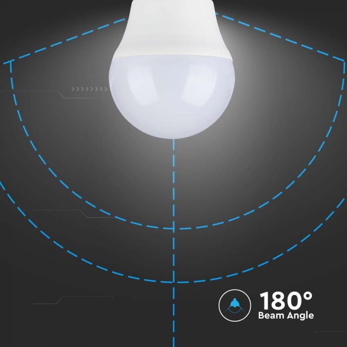 LED E14 LAMP 4.5W WW 470lm 180° 45X80 GLOBE SAMSUNG CHIP