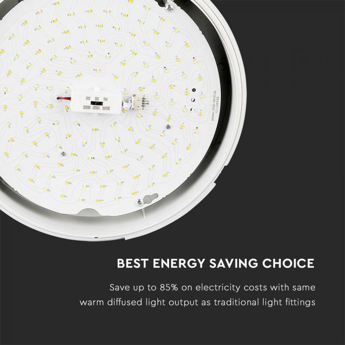 LED CEILING DOWNLIGHT 15W 3-IN-1 1400lm 120° 320X100 IP65  SAMSUNG CHIP