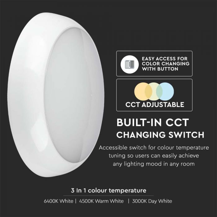 LED CEILING DOWNLIGHT 15W 3-IN-1 1400lm 120° 320X100 IP65  SAMSUNG CHIP