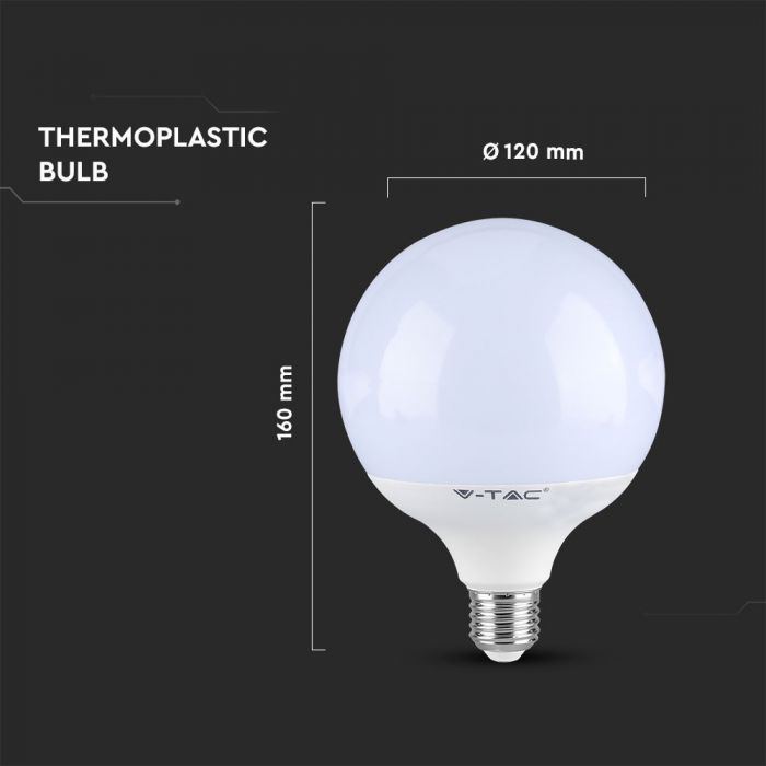 LED E27 LAMP G120 22W DL 2600lm (120lm/W) 200° 120X160 GLOBE SAMSUNG