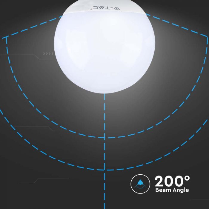 LED E27 LAMP G120 22W DL 2600lm (120lm/W) 200° 120X160 GLOBE SAMSUNG