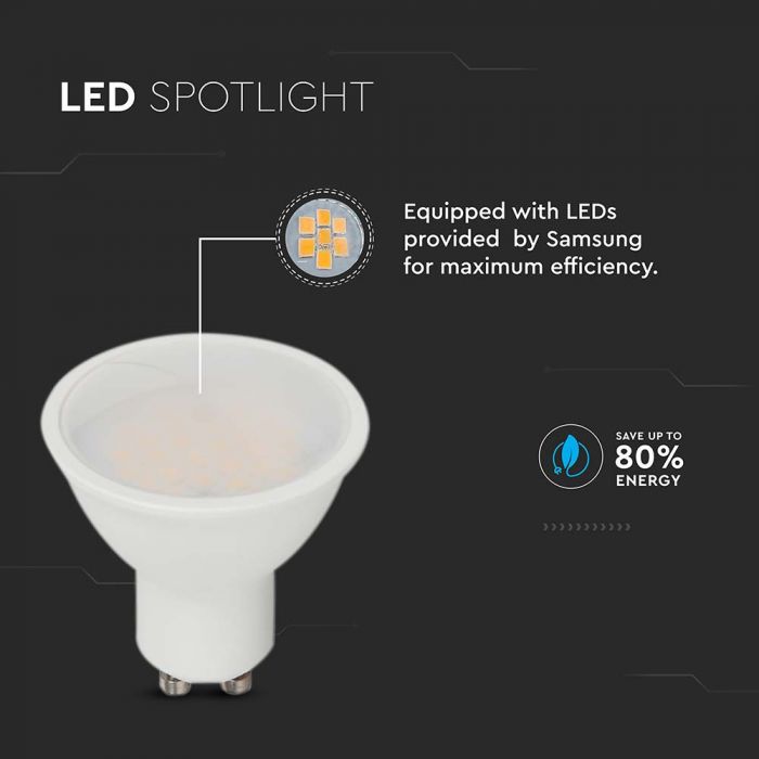 LED GU10 LAMP 4.5W CW 400lm 110° 50X56.5 PLASTIC SAMSUNG CHIP