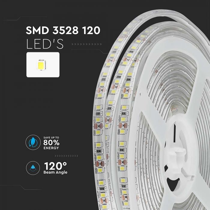 LED STRIP LIGHT 3528 SMD 120LEDs DL 12V 8W/M 800lm/m IP65