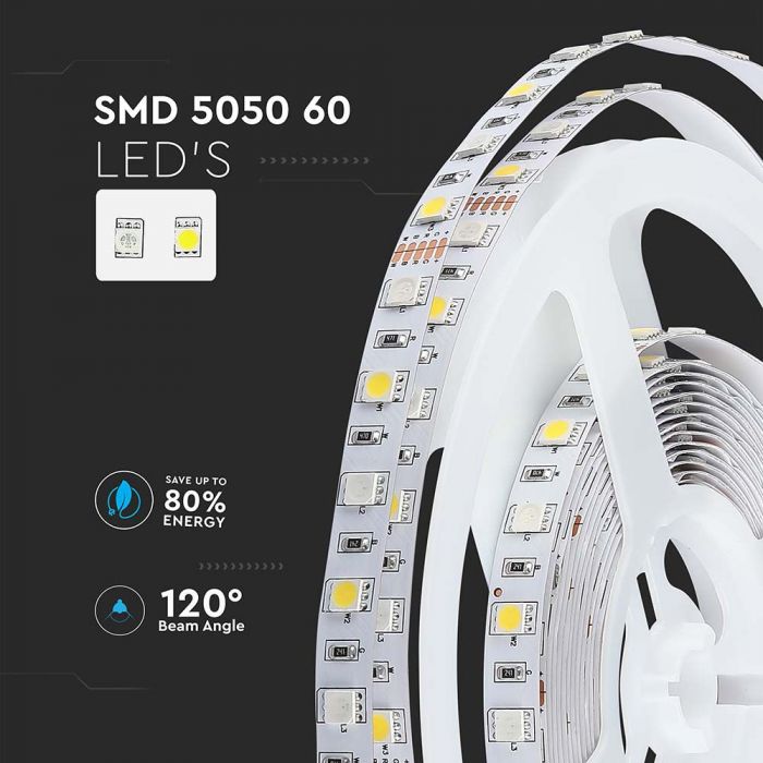 LED RGB+WHITE STRIP LIGHT 5050 SMD 60LEDs 8W/357lm/M