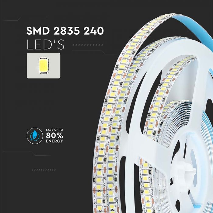 LED STRIP LIGHT 2835 SMD 240LEDs CW 12V 20W/M 2000lm/M