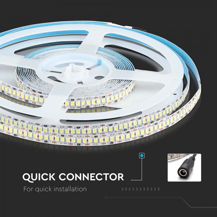 LED STRIP LIGHT 2835 SMD 240LEDs CW 12V 20W/M 2000lm/M