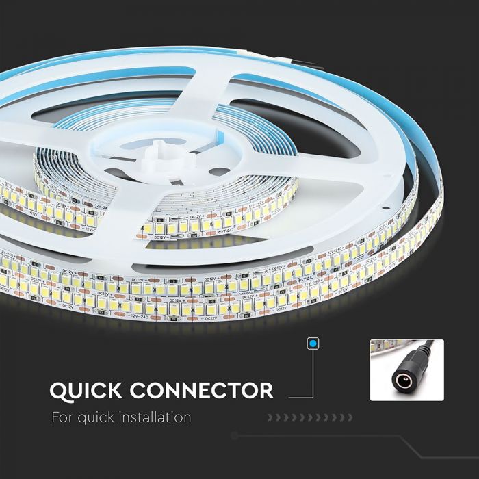 LED STRIP LIGHT 2835 SMD 240LEDs DL 12V 20W/M 2000lm/M