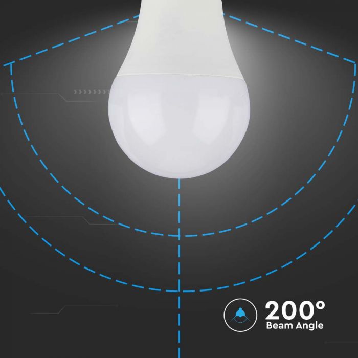 LED E27 LAMP 8.5W CW 806lm 200° 60x108 SAMSUNG CHIP