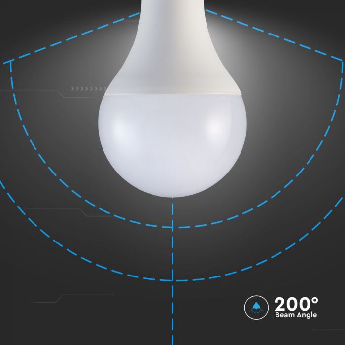 LED E27 LAMP A80 20W CW 2452lm 200° 80X148 SAMSUNG CHIP