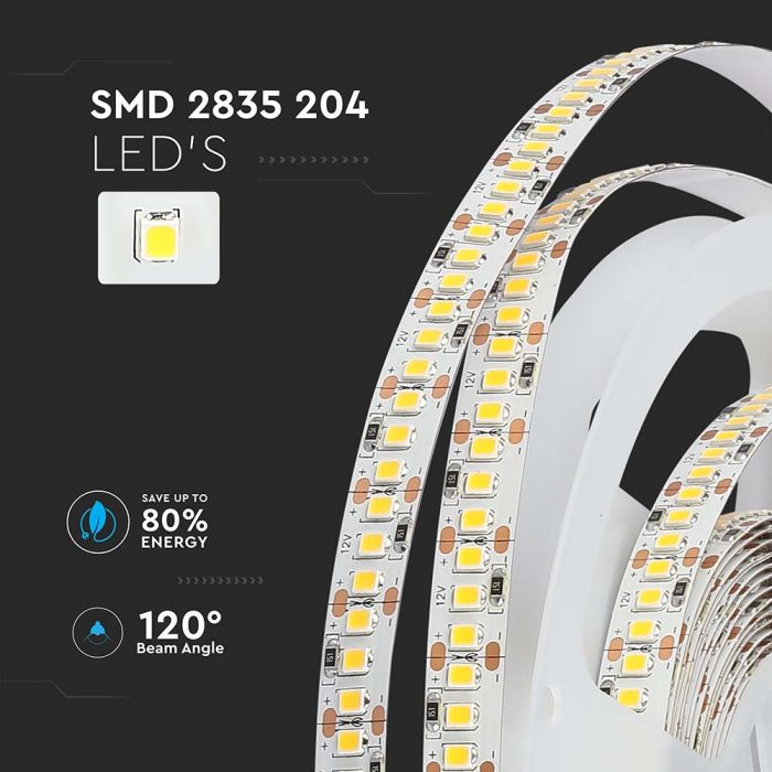 LED STRIP LIGHT 2835 SMD 204LEDs  WW 12V 17W/M 1700lm/M