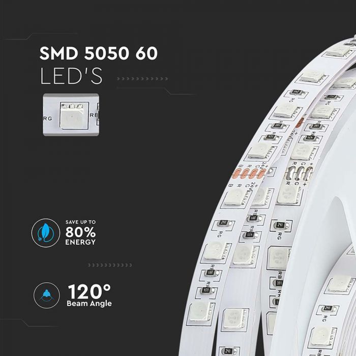 LED RGB STRIP LIGHT 5050 SMD 60LEDs 830Lm 10W/M 5M 24V