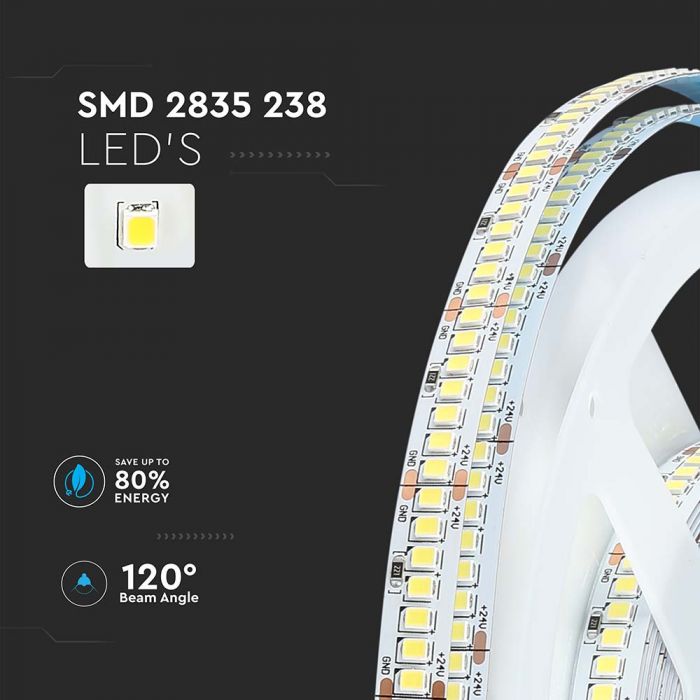 LED STRIP LIGHT 2835 SMD 238LEDs CW 2430Lm 18W/M 5M 24V