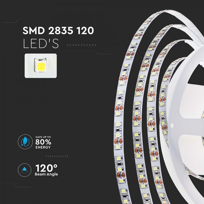 LED STRIP LIGHT 2835 SMD 120LEDs DL 750Lm 8W/M 10? 24V