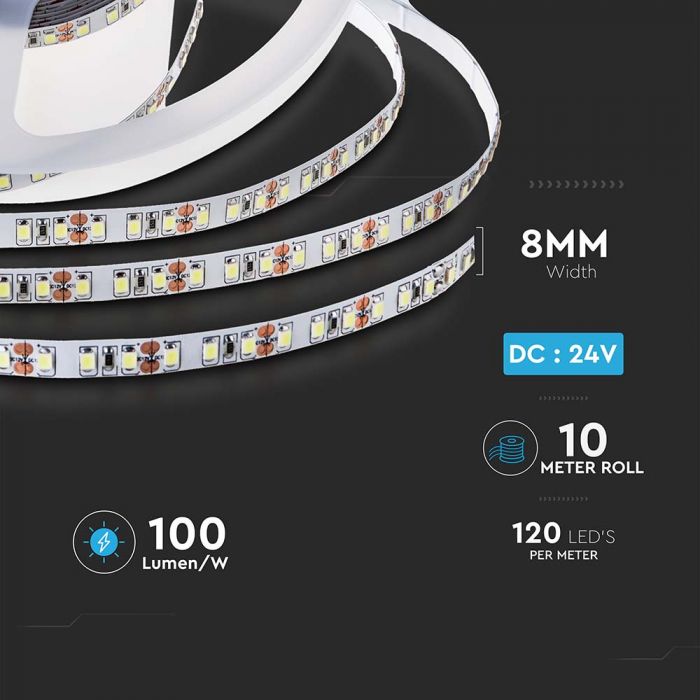 LED STRIP LIGHT 2835 SMD 120LEDs DL 750Lm 8W/M 10? 24V