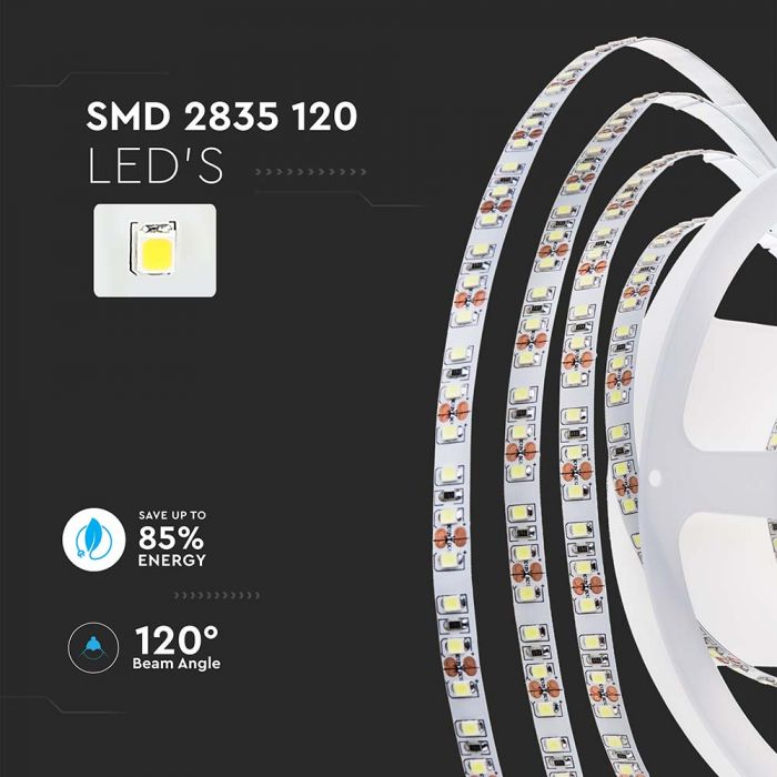 LED STRIP LIGHT 2835 SMD 120LEDs CW 750Lm 7.5W/M 10? 24V