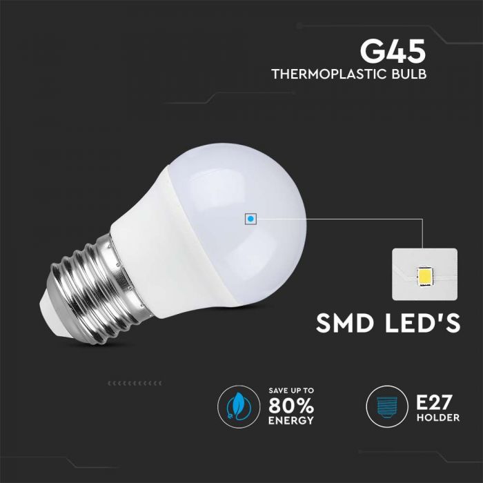 LED E27 LAMP 3.7W WW 320lm 180° GLOBE