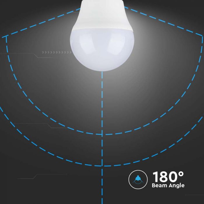 LED E27 LAMP 6,5W CW 600lm 180° 45X89 GLOBE SAMSUNG CHIP