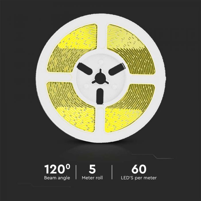 LED SOLAR PANEL STRIP KIT 120lm/m DL IP67 5M