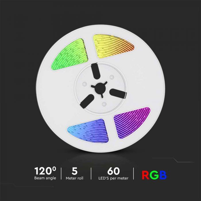 LED SOLAR PANEL STRIP KIT 120lm/m RGB IP67 5M