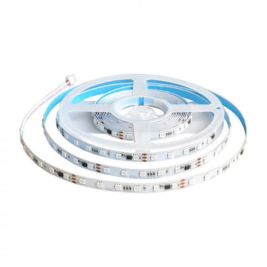 LED MAGIC STRIP RGB 13W/M  60 LEDS/M 24V - SET 5M IP20