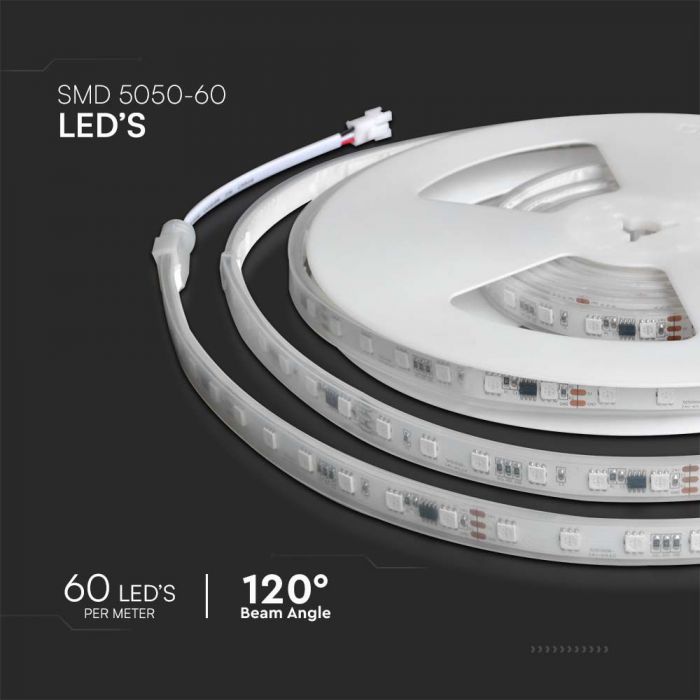 LED MAGIC STRIP RGB 13W/M  60 LEDS/M 24V - SET 5M IP65