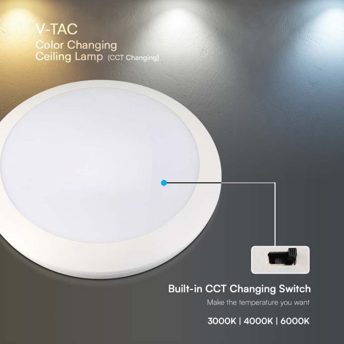 LED DOME LIGHT MICROWAVE SENSOR DIMMABLE 20W 3IN1 1850lm ROUND WHITE IK10 IP66