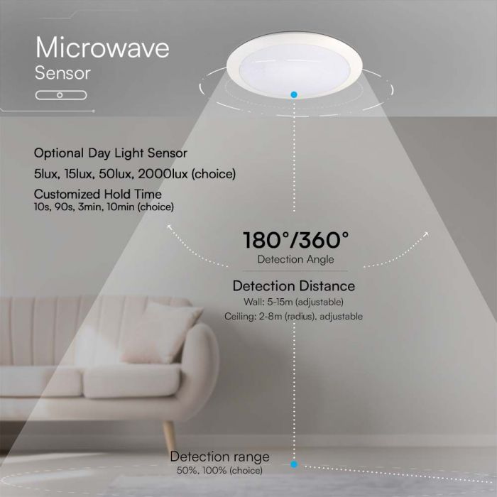 LED DOME LIGHT MICROWAVE SENSOR DIMMABLE 20W 3IN1 1850lm ROUND WHITE IK10 IP66