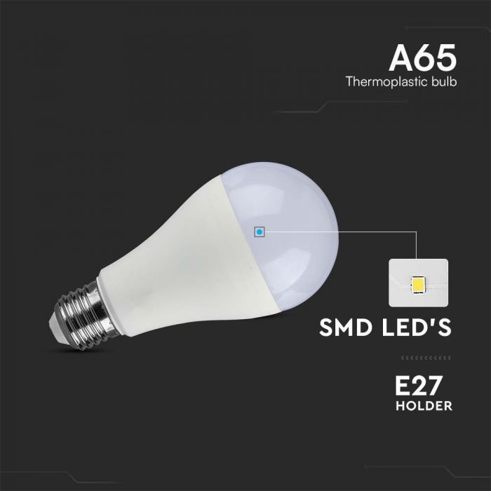 LED E27 LAMP 15W DL 1521lm 200° 65x134mm SAMSUNG CHIP