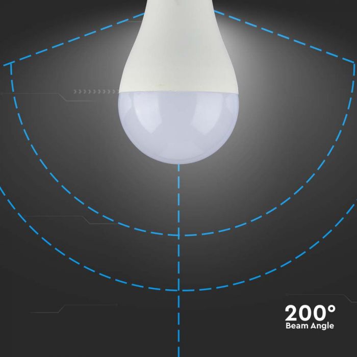 LED E27 LAMP 15W DL 1521lm 200° 65x134mm SAMSUNG CHIP