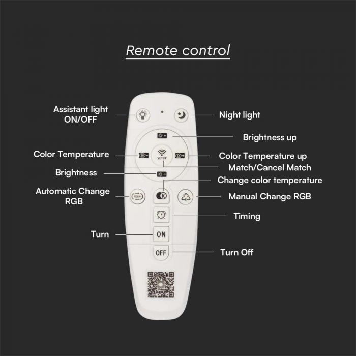 LED CEILING LIGHT 3 STEP DIMMABLE  77W 6700lm 3IN1 495x495x55mm WHITE