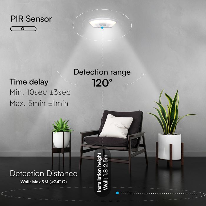 LED WALL LIGHT WITH PIR SENSOR SAMSUNG CHIP 10W 900lm DL  WHITE IP54