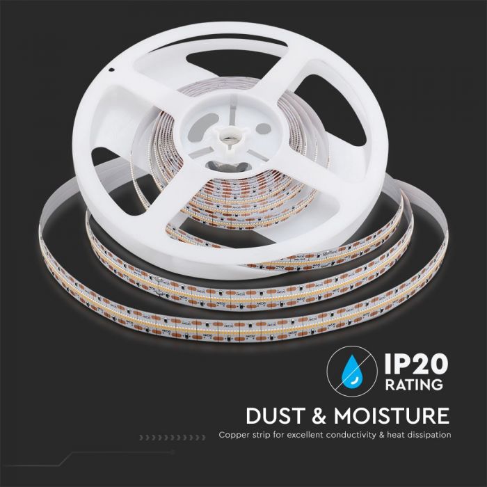 LED STRIP LIGHT 2110 SMD 700LEDs CW 24V 21W/M 2000lm/M 24V