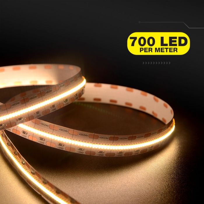 LED STRIP LIGHT 2110 SMD 700LEDs CW 24V 21W/M 2000lm/M 24V