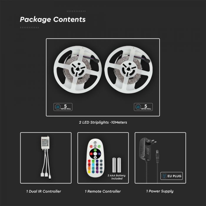 LED STRIP LIGHT RGB 5050 SMD 500Lm 60LED/4.8W/M 12V SET (EU PLUG-2X5M-REMOTE-ADAPTOR)