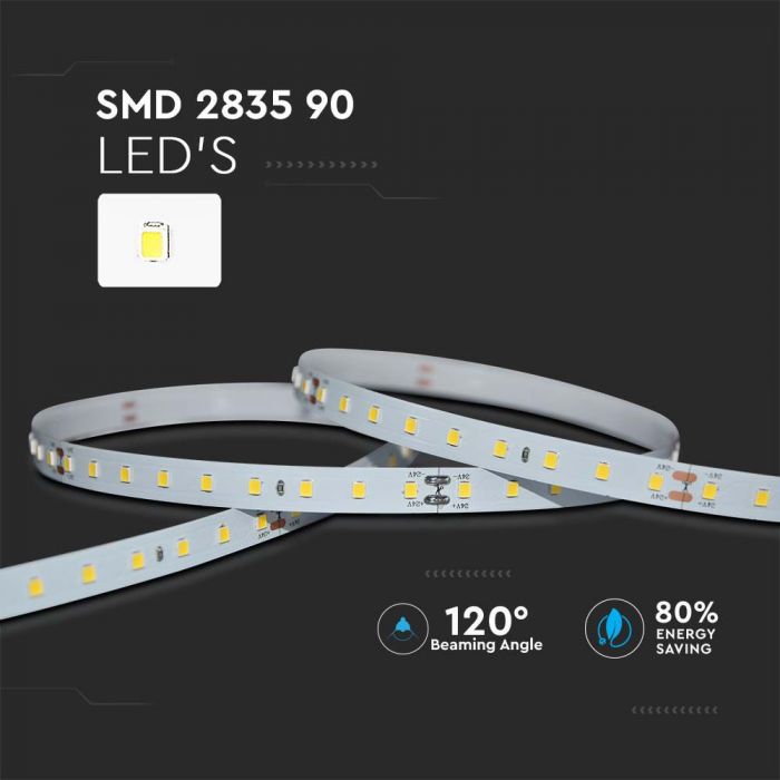 LED STRIP LIGHT SMD 90LEDs CW 800Lm 4W/M 24V 5M 200lm/W