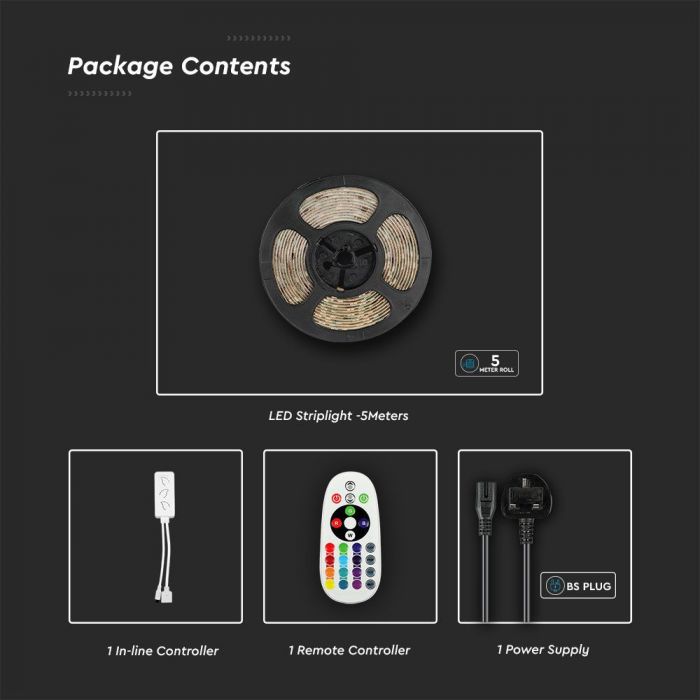 LED STRIP SET COMPATIBLE WITH ALEXA & GOOGLE HOME RGB+3IN1 13W/M  1200lm/M