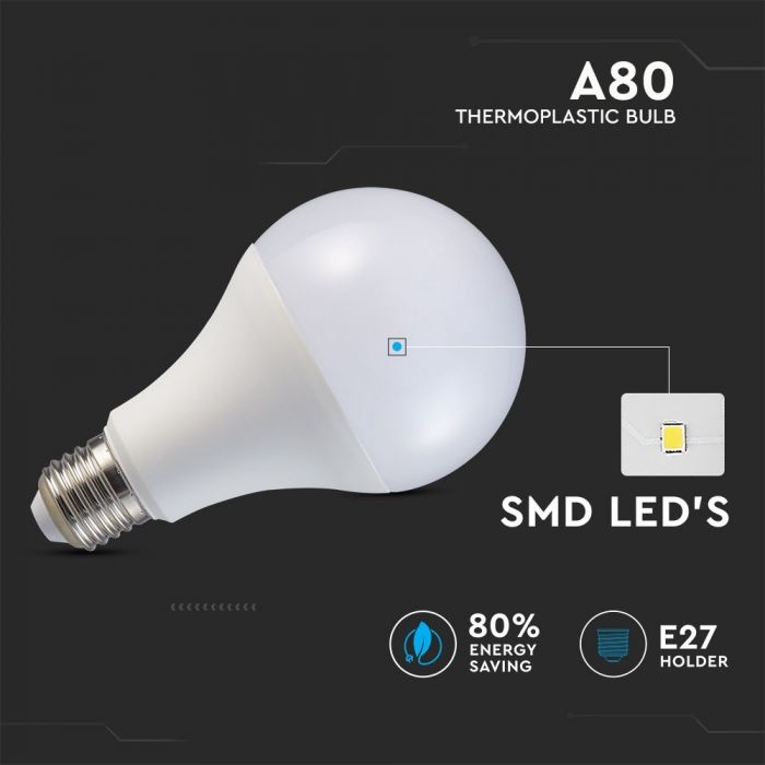 LED E27 LAMP A80 20W CW 2452lm 200° 80X149