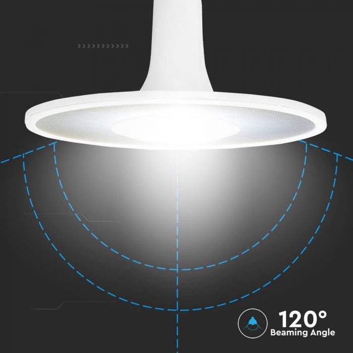 LED E27 UFO CEILING LAMP ACRYLIC 11W CW 900lm 120° 190X120 SAMSUNG CHIP