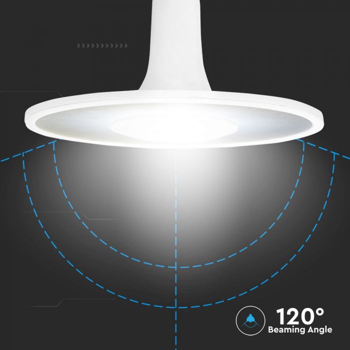 LED E27 UFO CEILING LAMP ACRYLIC 11W DL 900lm 120° 190X120 SAMSUNG CHIP