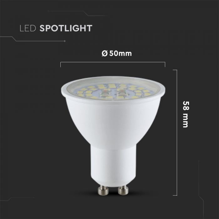 LED GU10 LAMP 5W WW 750lm 110° 50X58 TRANSPARENT A++